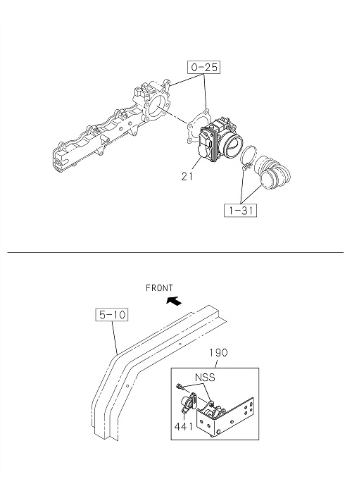 Partial Engine